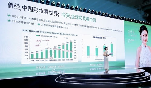 杭州見證美妝科研盛會(huì) 逐本攜手行業(yè)專家，共探技術(shù)開發(fā)與產(chǎn)業(yè)未來